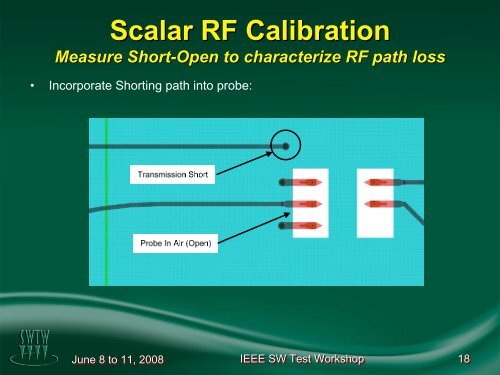 Overcoming the Challenges of Parallel RF Test - Semiconductor ...