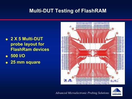 Membrane Cards with Microscrub Technology