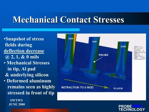 CONTACT MECHANICS FOR THE CANTILEVER PROBE TIP