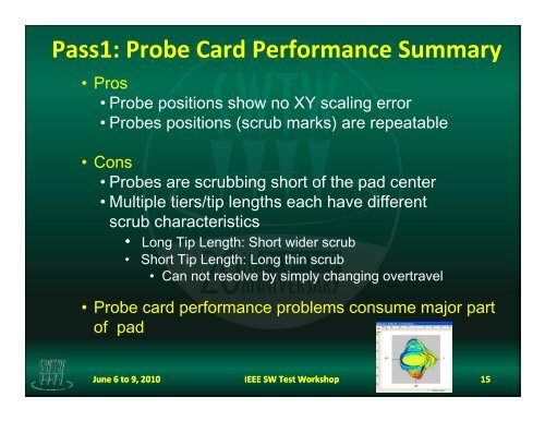 Optimizing Test Cell Performance Using Probing Process Analysis ...