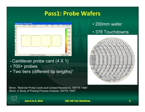 Optimizing Test Cell Performance Using Probing Process Analysis ...