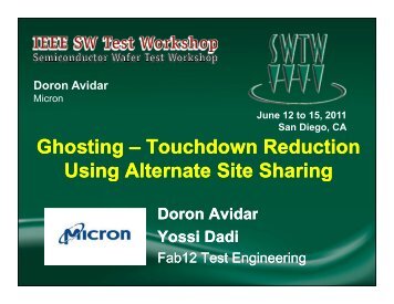 Ghosting - Touchdown Reduction Using Alternate Site Sharing