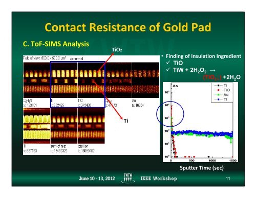An Analysis of Contact Resistance between Probe Tip and Gold Pad