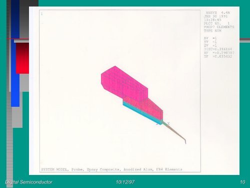 probe-to-pad positioning process - Semiconductor Wafer Test ...