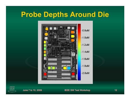 High Speed 3D Probe Mark Inspection - Semiconductor Wafer Test ...