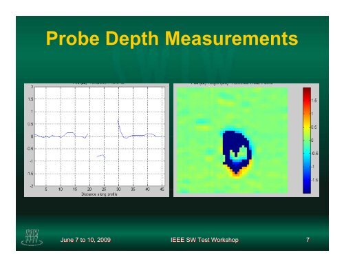 High Speed 3D Probe Mark Inspection - Semiconductor Wafer Test ...