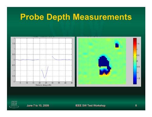 High Speed 3D Probe Mark Inspection - Semiconductor Wafer Test ...