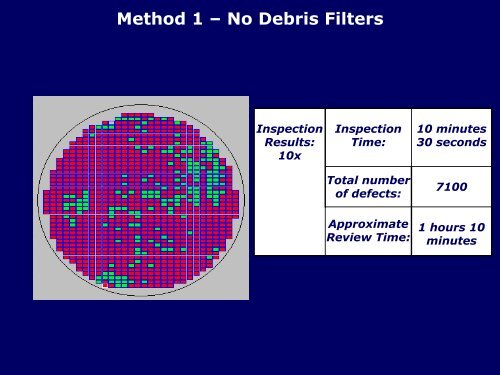 Debris and Edge Excursions - Semiconductor Wafer Test Workshop