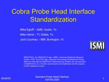 Standard Probe Head Interface for Cobra Space Transformer