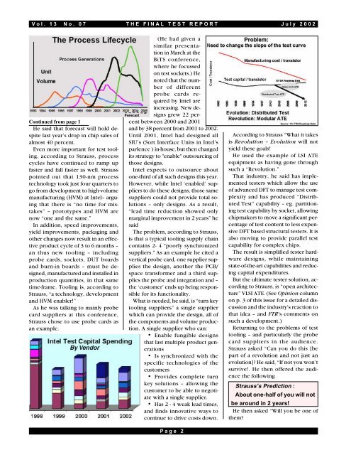 July, 2002 Issue - Semiconductor Wafer Test Workshop