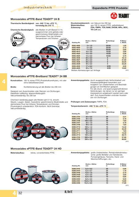 4 - SWWEB.de