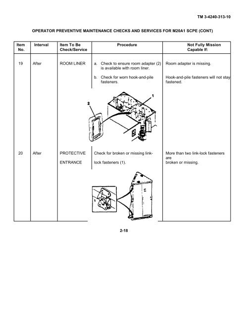 TM 3-4240-313-10 OPERATOR'S MANUAL SIMPLIFIED ...