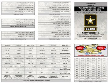 GTA 07-08-003 - PRT Reference Card