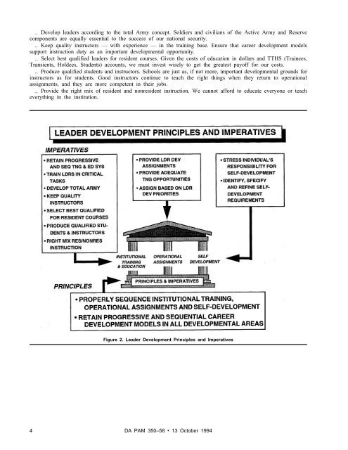 LEADER DEVELOPMENT FOR AMERICA'S ARMY