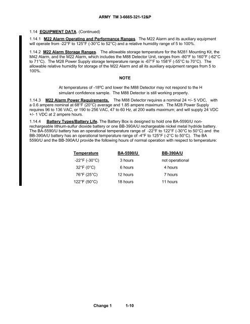 Tm66 Example ARMY TM 3-6665