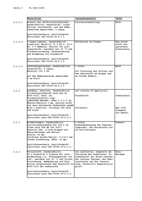 WasserdampfdurchlÃ¤ssig, Flammhemmend, Antistatisch, GrÃ¶Ãe XS ...