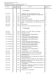 Ãnderungsdienst MÃ¤rz 2012 - Bundesamt fÃ¼r Wehrtechnik und ...