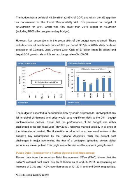 Second Quarter 2011 - Access Bank