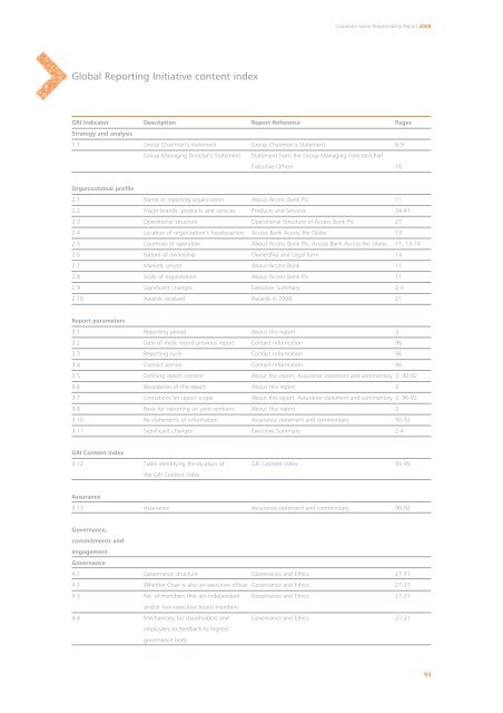 Corporate Social Responsibility Report 2008 As ... - Access Bank