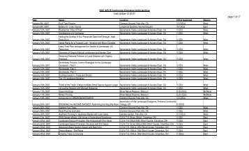 2007 APLD Continuing Education Units Archive Last Update 12.20 ...