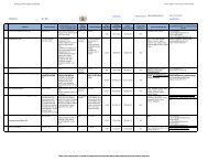 AMFA June Matrix 2008 (Az-En)