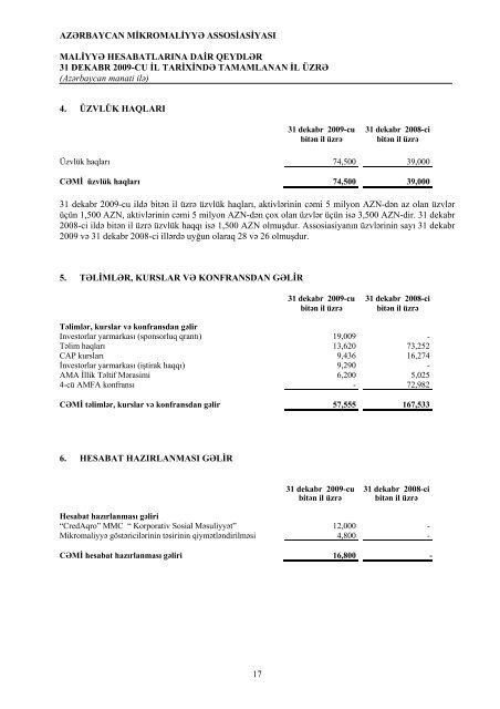 AMFA Audit Hesabatı_2009