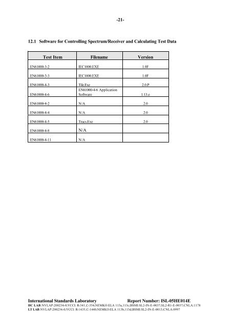 ce mark technical file as/nzs emc construction file - Apacer