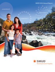 SMUD 2011 Annual Report - Sacramento Municipal Utility District