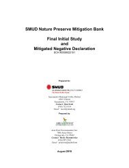 SMUD Nature Preserve Mitigation Bank Final Initial Study and ...