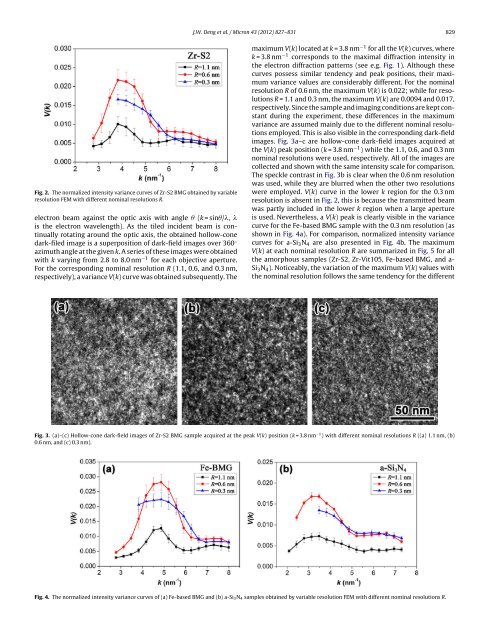 Medium range order of bulk metallic glasses determined by variable ...