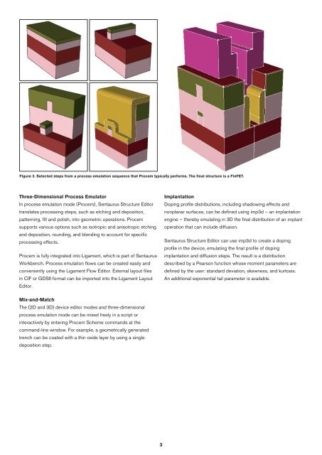 Sentaurus Structure Editor Device Editor and ... - Synopsys.com