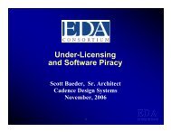 Under-Licensing and Software Piracy - Synopsys.com