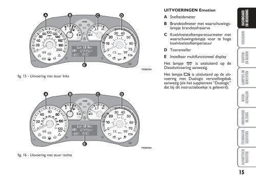 603.81.058 Fiat Panda Instructie - Fiat-Service.nl - Informatie ...