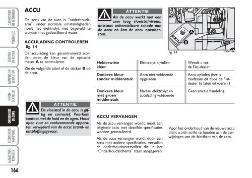 603.81.058 Fiat Panda Instructie - Fiat-Service.nl - Informatie ...