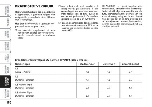 603.81.058 Fiat Panda Instructie - Fiat-Service.nl - Informatie ...