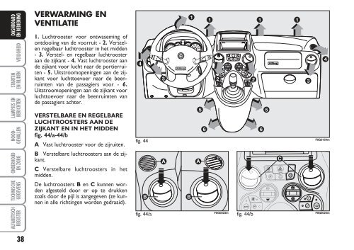 603.81.058 Fiat Panda Instructie - Fiat-Service.nl - Informatie ...