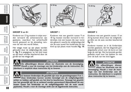 603.81.058 Fiat Panda Instructie - Fiat-Service.nl - Informatie ...