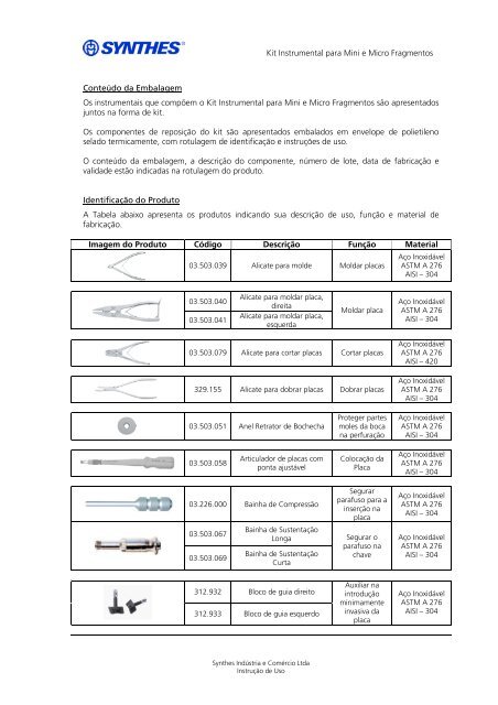 Kit Instrumental para Mini e Micro Fragmentos - Synthes