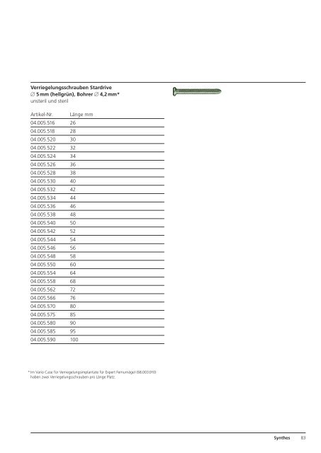 Expert R/AFN. Retrograder / Antegrader Femurnagel. - Synthes