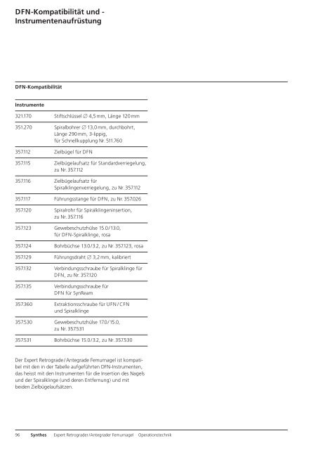 Expert R/AFN. Retrograder / Antegrader Femurnagel. - Synthes