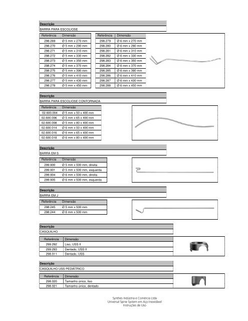 Microsoft Word - Inst Uso USS.doc - Synthes