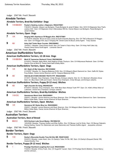 Results - Foy Trent Dog Shows