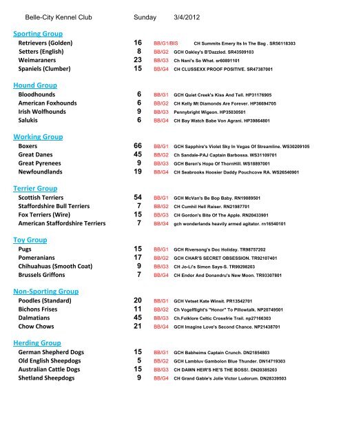 Results Belle Sun 2012 Foy Trent Dog Shows 