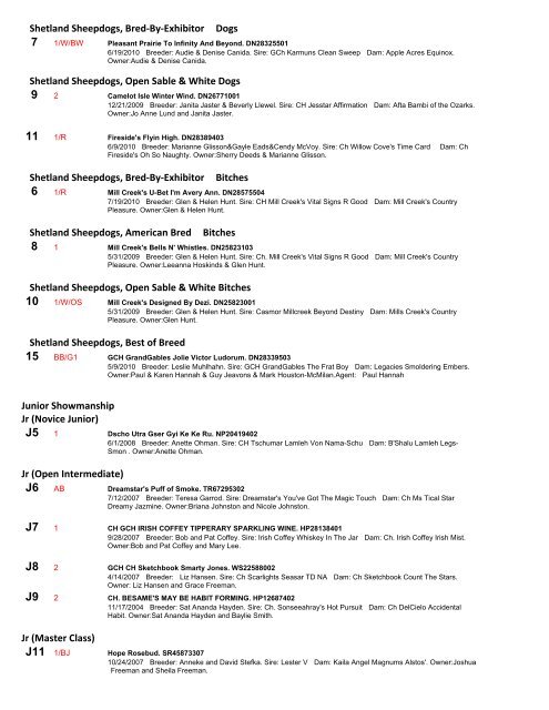 Results NARK sun 2012 - Foy Trent Dog Shows