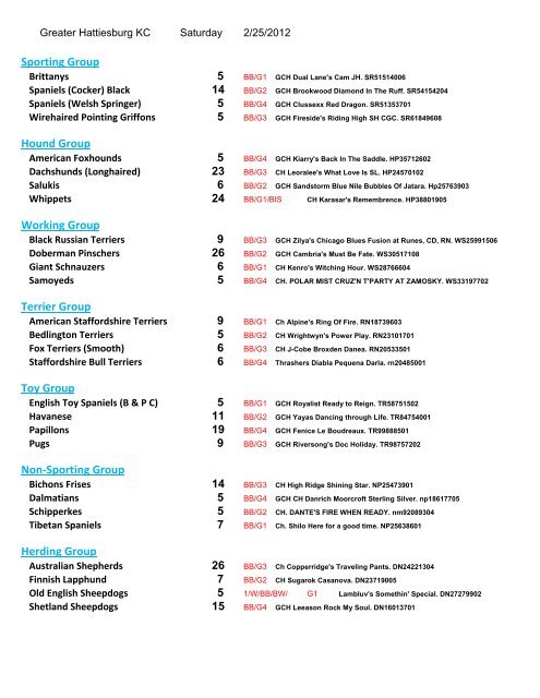 Saturday - Foy Trent Dog Shows