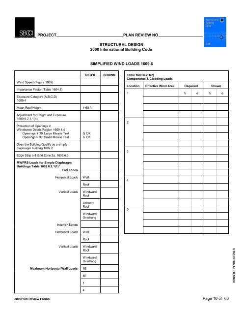 PLAN REVIEW FORMS FOR THE 2000 INTERNATIONAL CODES
