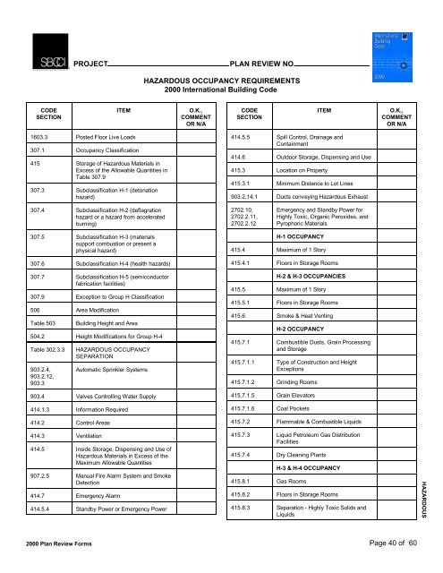 PLAN REVIEW FORMS FOR THE 2000 INTERNATIONAL CODES