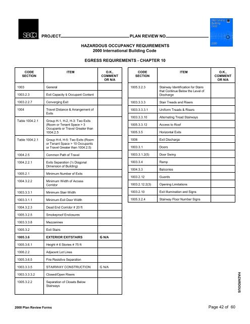 PLAN REVIEW FORMS FOR THE 2000 INTERNATIONAL CODES