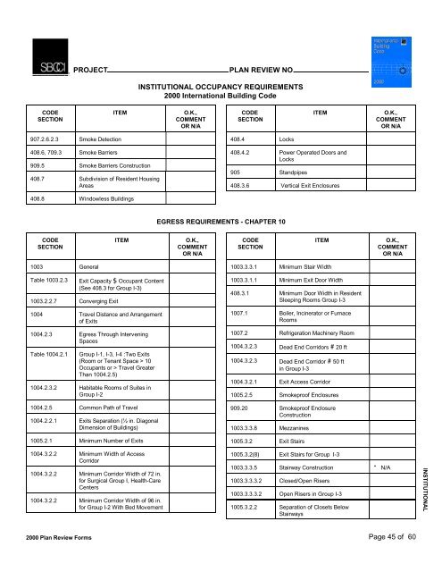 PLAN REVIEW FORMS FOR THE 2000 INTERNATIONAL CODES