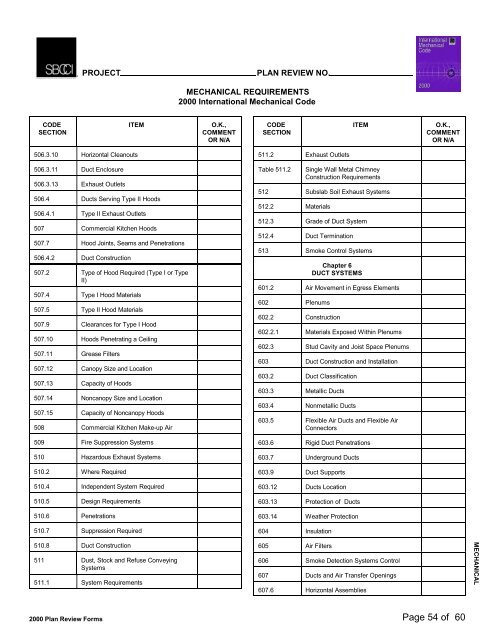 PLAN REVIEW FORMS FOR THE 2000 INTERNATIONAL CODES